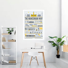 Load image into Gallery viewer, The Mancunian Way Poster Print