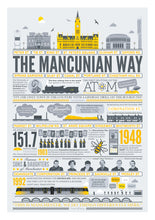 Load image into Gallery viewer, The Mancunian Way Poster Print