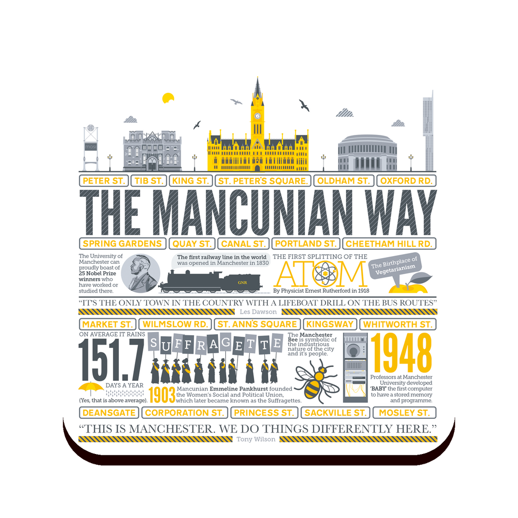 Mancunian Way Drinks Coaster