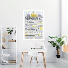 Load image into Gallery viewer, The Mancunian Way Poster Print
