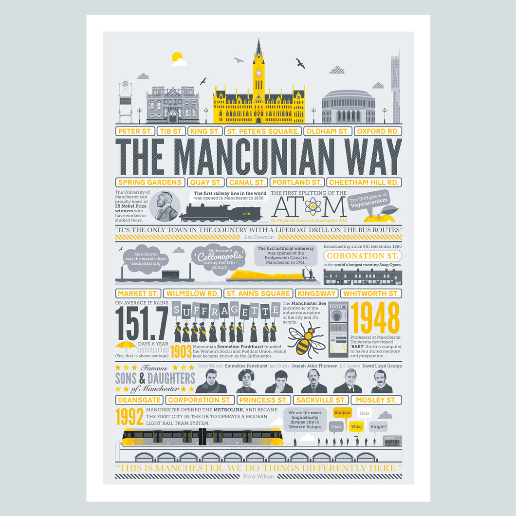 The Mancunian Way Poster Print