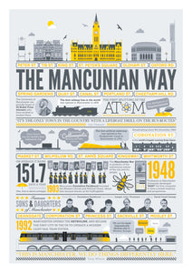 The Mancunian Way Poster Print
