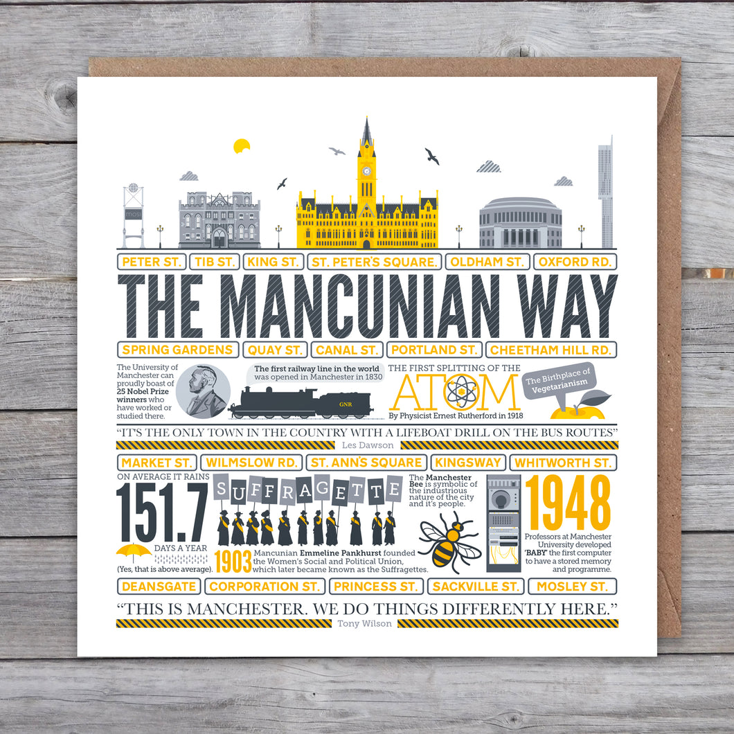 The Mancunian Way Greetings card