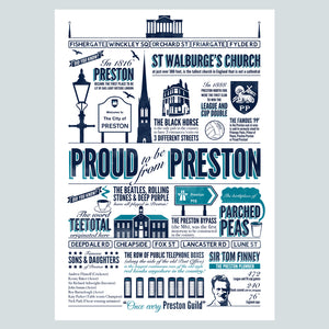 Preston A3 infographic print
